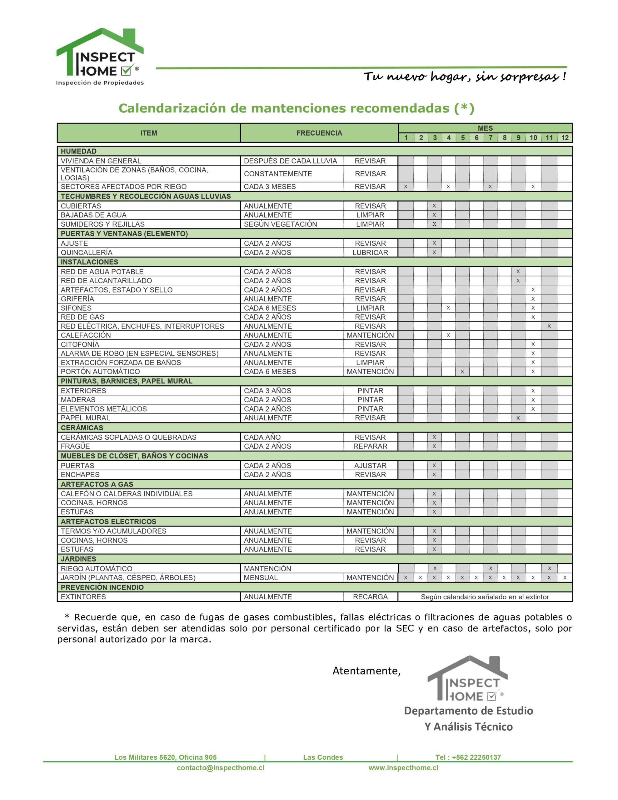 Programa y Manual de mantención de viviendas, Home Inspection, Property Inspection, Inspector de Propiedades, Home Inspector, Inspección de Vivienda nueva, Inspección de Vivienda usada, Inspección de Propiedad nueva, Inspección de Propiedad Usada, Casa nueva, Casa usada, Departamento nuevo, Departamento Usado, Se vende casa en, Se vende departamento en